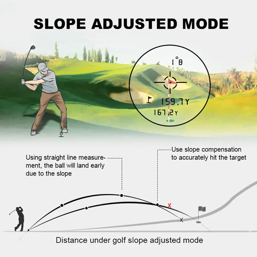 Golf Laser Rangefinder 600M Rechargeable Battery,Slope and Flag Pole Lock Vibration for Golfing,Hunting,Survey